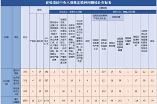 beplay网址更新截图3